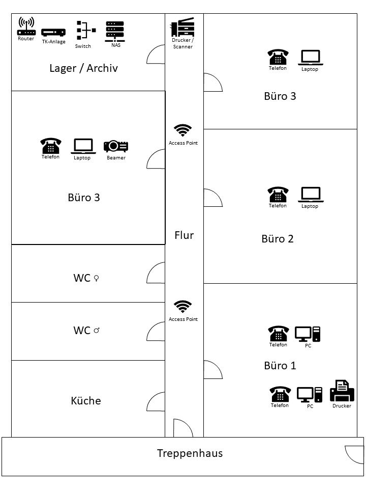tecvolunteer Offive layout