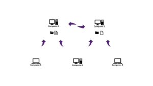 tecvolunteer Dezentrale Datenspeicherung